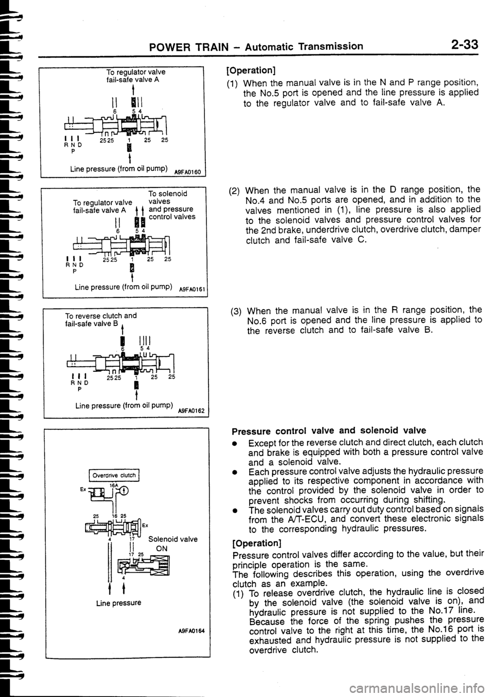 MITSUBISHI FTO 1998  Technical Information Manual 