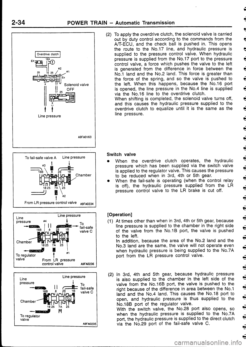 MITSUBISHI FTO 1998  Technical Information Manual 