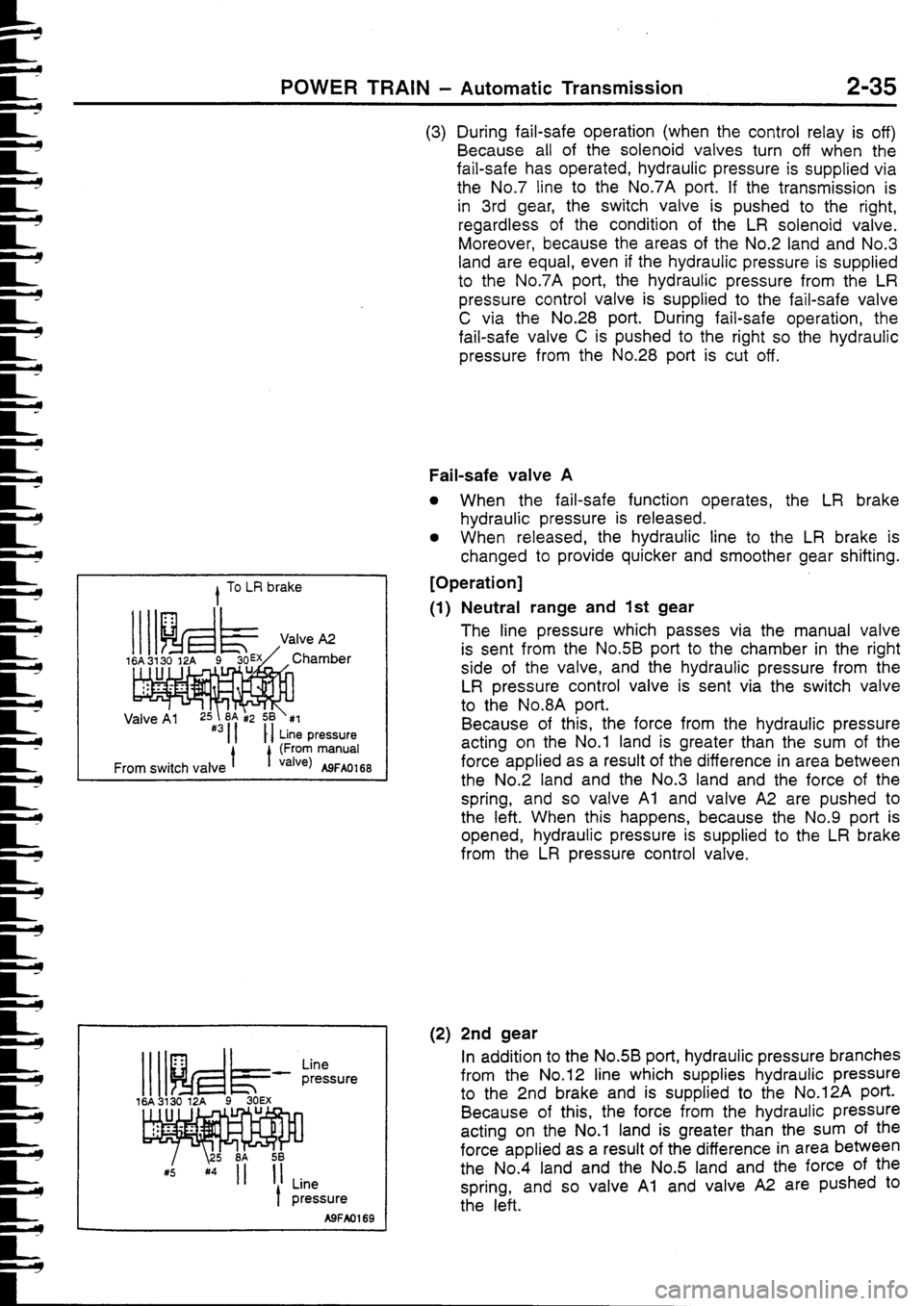 MITSUBISHI FTO 1998  Technical Information Manual 