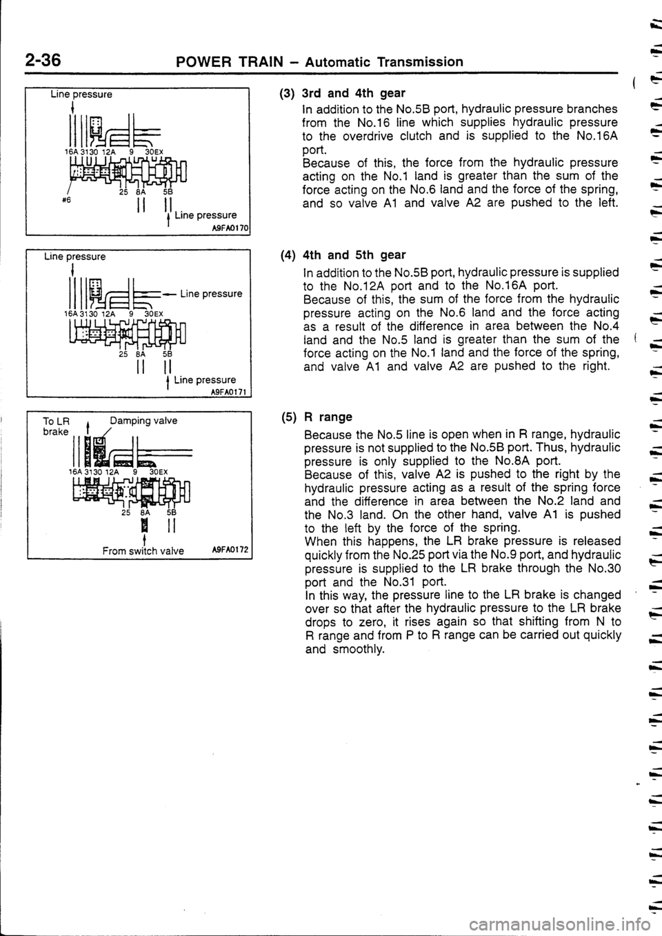 MITSUBISHI FTO 1998  Technical Information Manual 