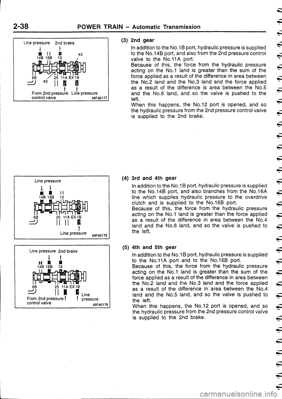 MITSUBISHI FTO 1998  Technical Information Manual 