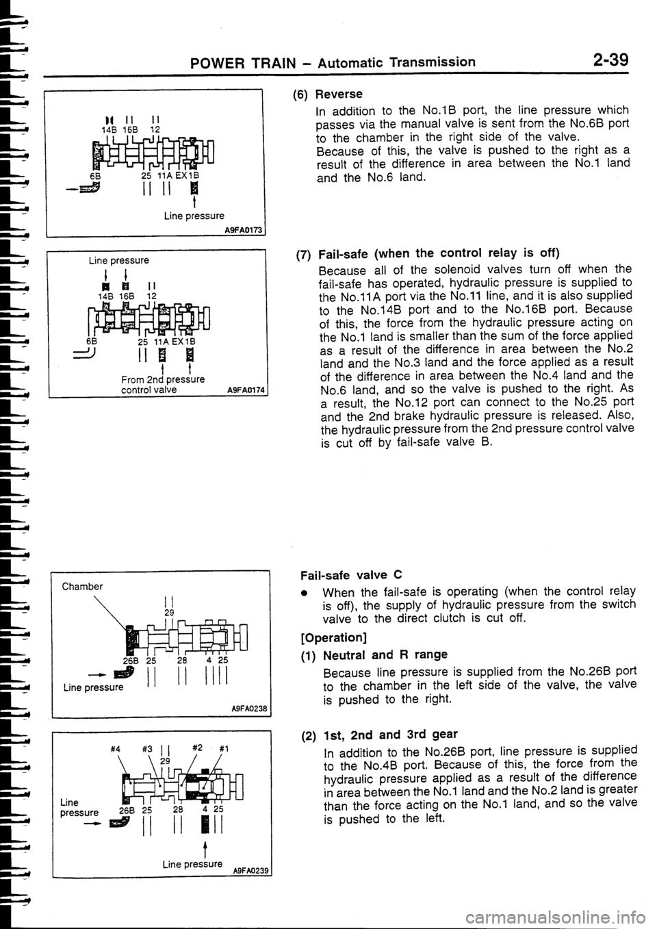 MITSUBISHI FTO 1998  Technical Information Manual 