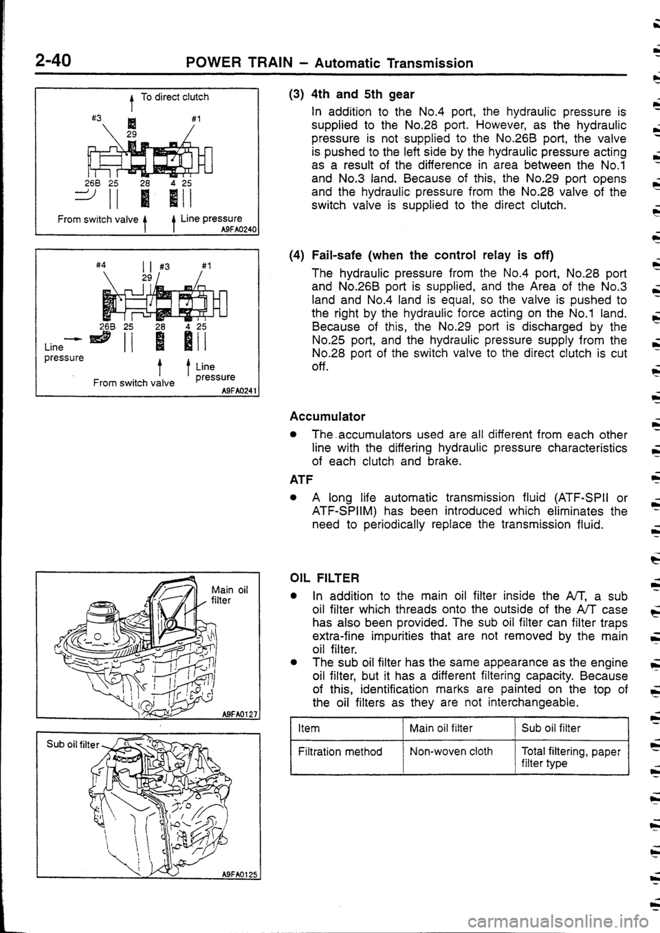 MITSUBISHI FTO 1998  Technical Information Manual 
