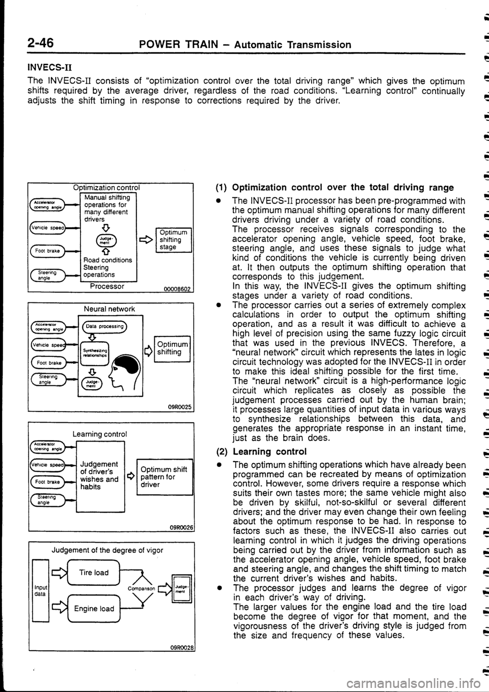 MITSUBISHI FTO 1998  Technical Information Manual 