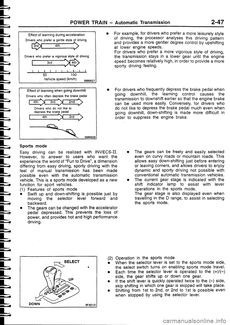 MITSUBISHI FTO 1998  Technical Information Manual 