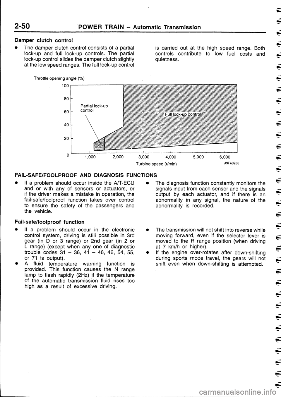 MITSUBISHI FTO 1998  Technical Information Manual 