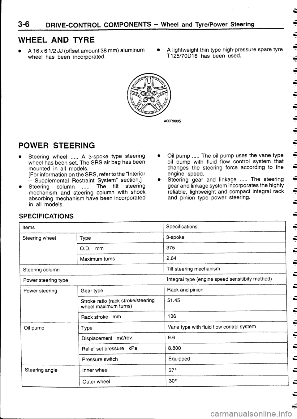 MITSUBISHI FTO 1998  Technical Information Manual 