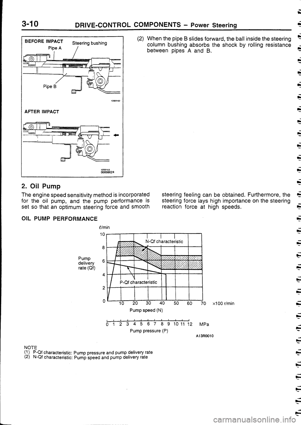 MITSUBISHI FTO 1998  Technical Information Manual 