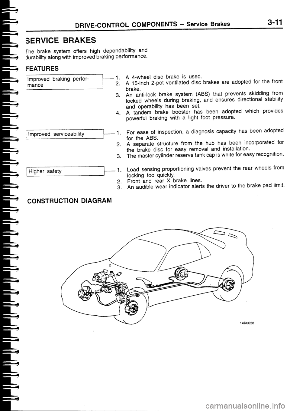 MITSUBISHI FTO 1998  Technical Information Manual 
