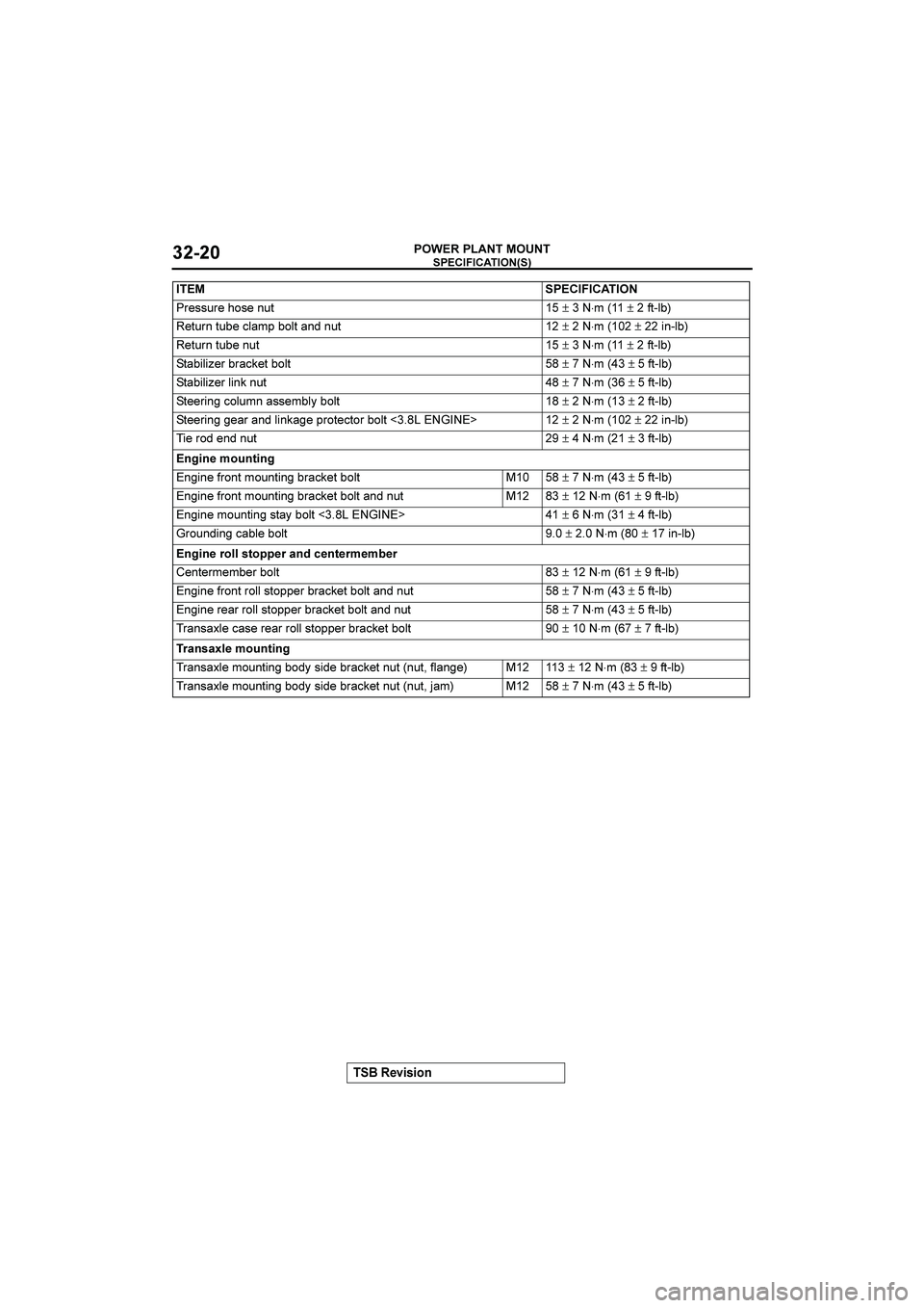 MITSUBISHI GALANT 2004  Workshop Manual 

 
"#$%$&



	
$--($	%-	 (&	±		
⋅	=	±		#&0)?
&($ 	&()	+0*/	)%0&	* .	 (&	±		
⋅	=	±		" 0)?
&($ 	&()	 (&	±		
⋅	=	±		