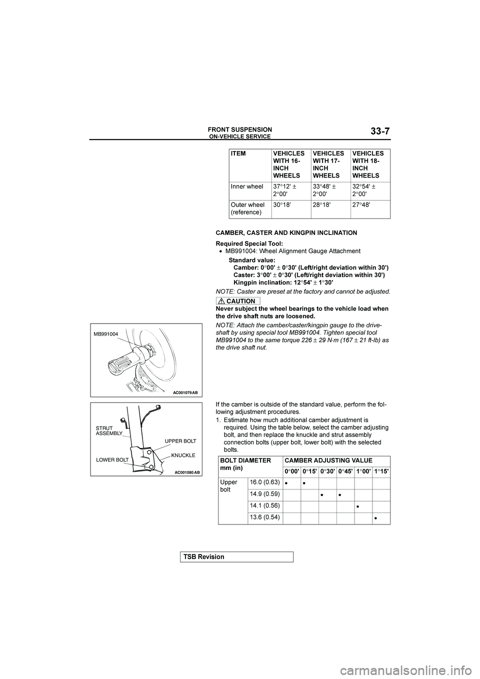 MITSUBISHI GALANT 2004  Workshop Manual 



"#$%$&

	F
�
0



C	


"B2$*"3
<"4$.-

&&-(
•88991
"#$
$! A 
&-!
&0#A 
).3.*3
#.-2"(
.71"*(
!°!!G
±
!°