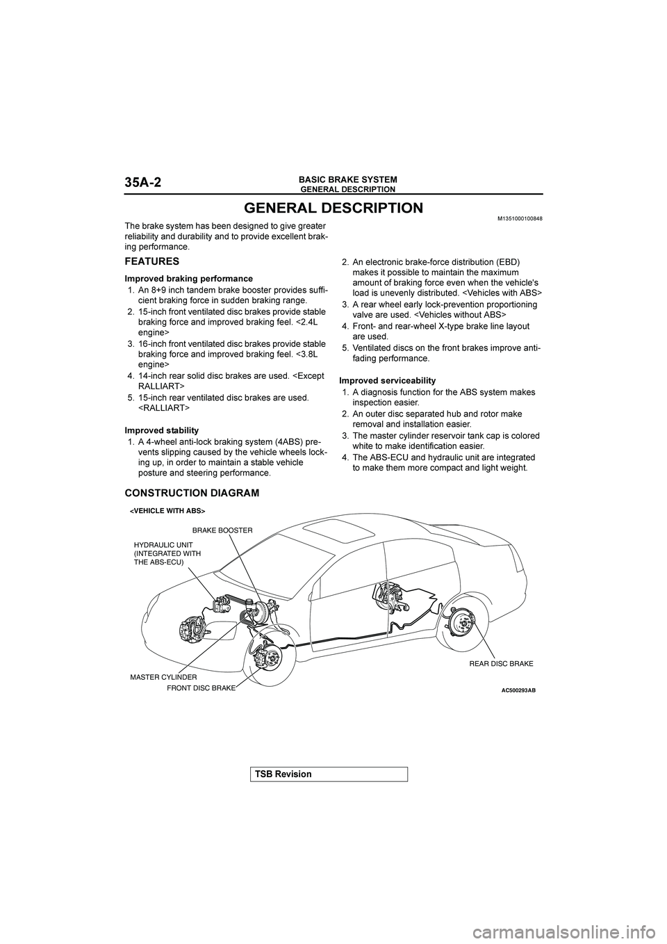 MITSUBISHI GALANT 2004  Workshop Manual 	

"#$%$&



	�

?*+,
$@$%A
+$
?
($ 0(
%&
0 B
0*+%*

*" +? " %@
+(
(#*+? " %@
+(
%&
-*&B (
C!""%
?*+,
