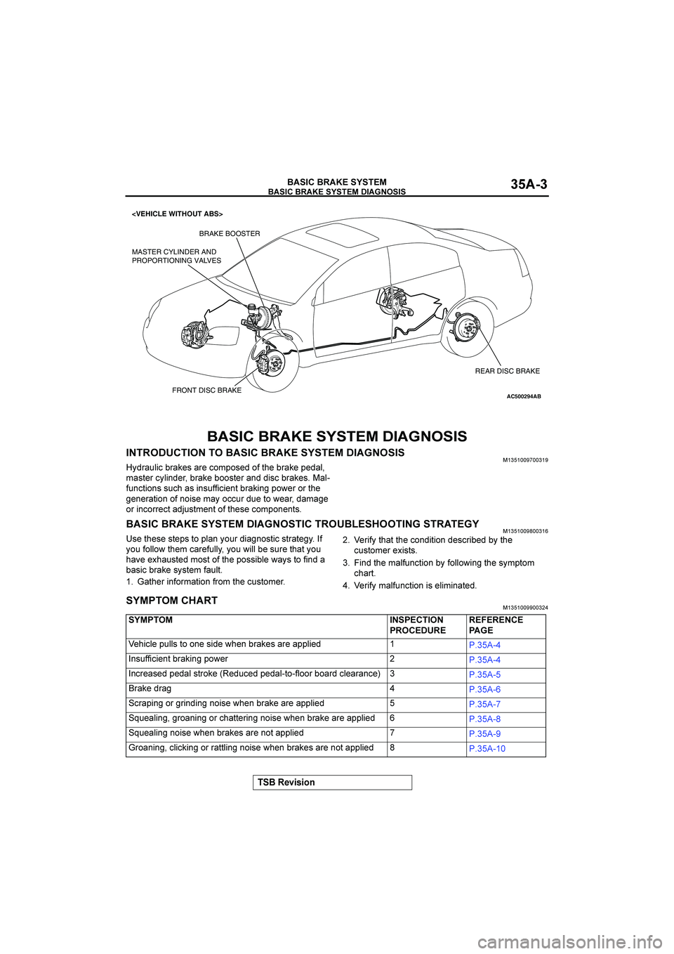 MITSUBISHI GALANT 2004  Workshop Manual 

	

"#$%$&





	
	
		

	�	
@(*+#" !
?*+,$
+*
!&A-&$(
&/
%
?*+,
-(