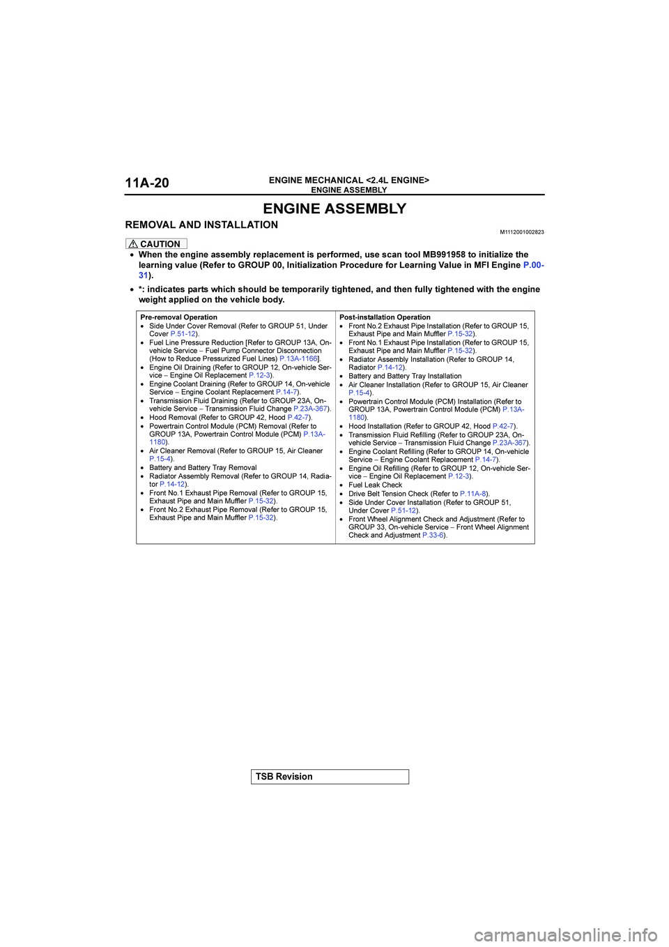 MITSUBISHI GALANT 2004  Workshop Manual 



()*)+,














�



CAUTION
•?.,
2.
,=),
5**3<0:
-805/3,2
)*
8-9+-376
4*
*/5,
2++0
