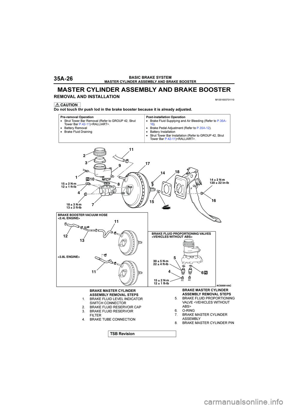 MITSUBISHI GALANT 2004  Workshop Manual 


		

"#$%$&






		
		�
CAUTION
&&22&71626*)7%63&+$