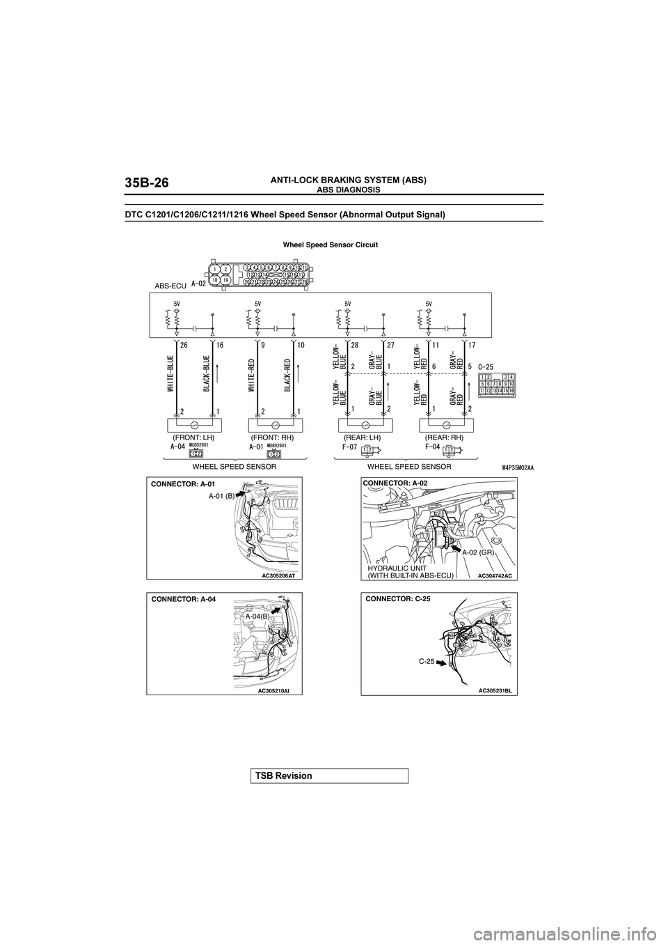 MITSUBISHI GALANT 2004  Workshop Manual 

	
&()(*+

	

#
"@"#@@#$<&&36&&4&+)*0
2+*08,3	1.61.(-+,3
WHEEL SPEED SENSOR WHEEL SPEED SENSOR(REAR: RH) (REAR: LH) (FRONT