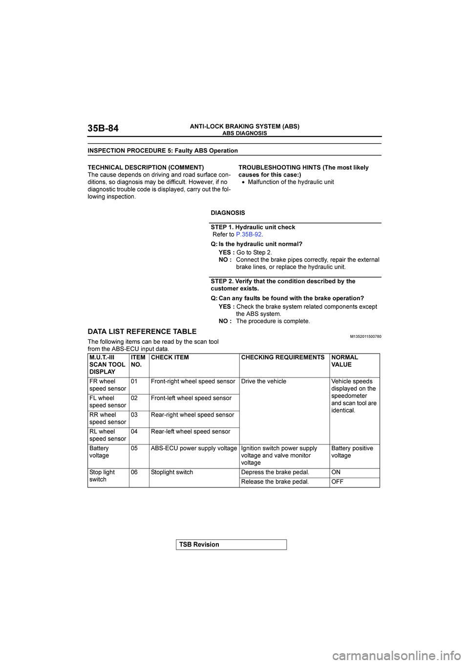 MITSUBISHI GALANT 2004  Workshop Manual 

	
&()(*+

	


		
7%,13.;
	6&0,.(*+
�
 
		
"#
,4.(#
&#%#&(
)
&*-8-5
4&
*)4&
(.*=4,#
,)
&-/-)