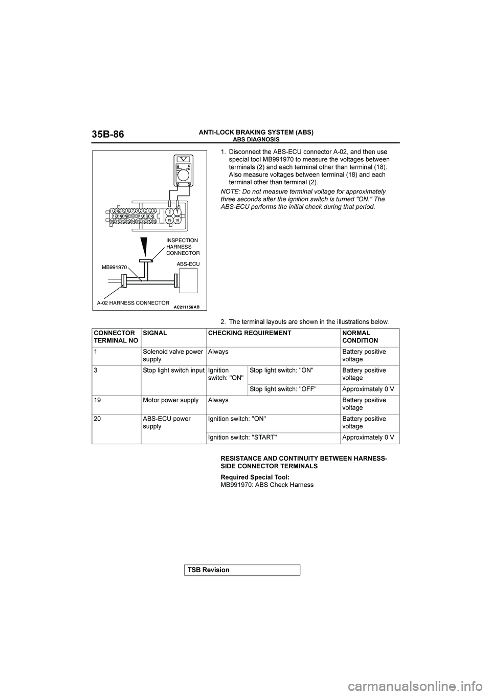 MITSUBISHI GALANT 2004  Workshop Manual 

	
&()(*+

	

#
 -(,)#,/
/"#
	
,)#,/)*
?
4&
/"#
.(#

(%#,-4$
/))$
999:
/)
3#4(.*#
/"#
8)$/45#(
2#/<##

/#*3-4$(
+0
4&
#4,"
/#