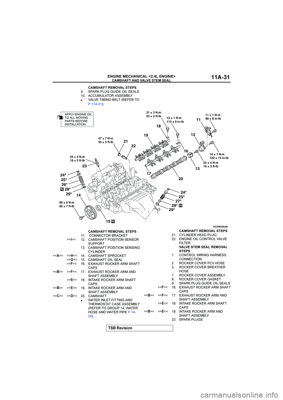 MITSUBISHI GALANT 2004  Workshop Manual  





()*)+,






!
	
		
$	

	I
•	
	
#


(
 

	

