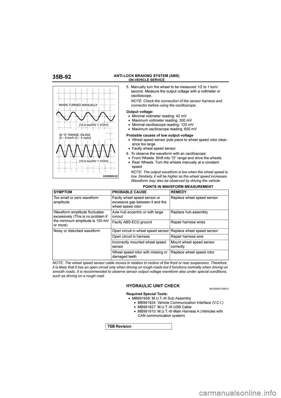 MITSUBISHI GALANT 2004 Workshop Manual
&()(*+
!
4.4$$;
/.*
/"#
<"##$
/)
2#
3#4(.*#&
/)
/.*
(#,)&
#4(.*#
/"#
)./%./
8)$/45#
<-/"
4
8)$/3#/#*
)*
)(,-$$)(,)%#
MITSUBISHI GALANT 2004 Workshop Manual
&()(*+
!
4.4$$;
/.*
/"#
<"##$
/)
2#
3#4(.*#&
/)
/.*
(#,)&
#4(.*#
/"#
)./%./
8)$/45#
<-/"
4
8)$/3#/#*
)*
)(,-$$)(,)%#
