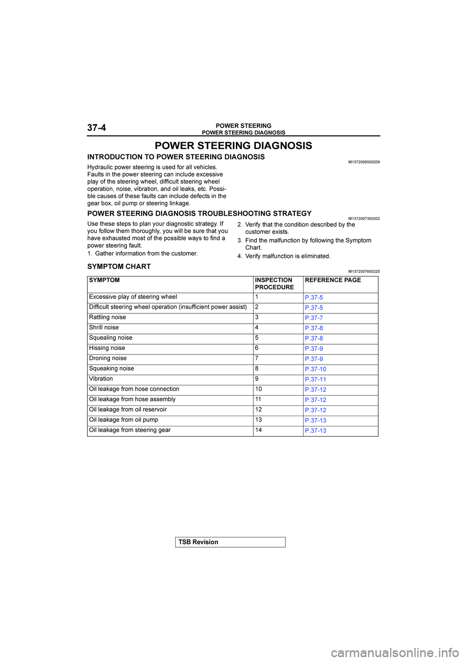 MITSUBISHI GALANT 2004  Workshop Manual 




$%&&()










	



�	

&C*%/$"
02 *
!)  *"+,
"!
/! C
(*
%$$
# -"$ !

=%/$)!
"+
)