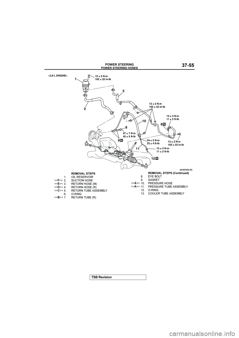 MITSUBISHI GALANT 2004  Workshop Manual 





$%&&()




""
AC307222
12 ± 2 N·m
102 ± 22 in-lb
1
2
57 ± 7 N·m
42 ± 5 ft-lb
8
9
N
5
15 ± 3 N·m
11 ± 2 ft-lb
10
11
12
N
12 ± 2 N·m
102 ± 22 in-lb
15