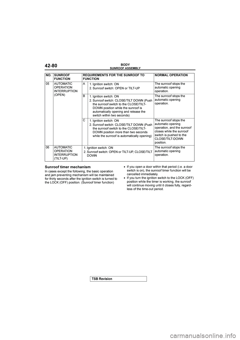 MITSUBISHI GALANT 2004  Workshop Manual 	 
&()(*+

#
/+7**-1(<&7<&.64+()<
$&7(7(C(;!!,("  "9$%B!,(@&7";(+&!"$
&$A&:;+()($!$%:(,&$7:9  @(:&$!&$(
"+!,+!*7("$7&!(+!,(%$!
