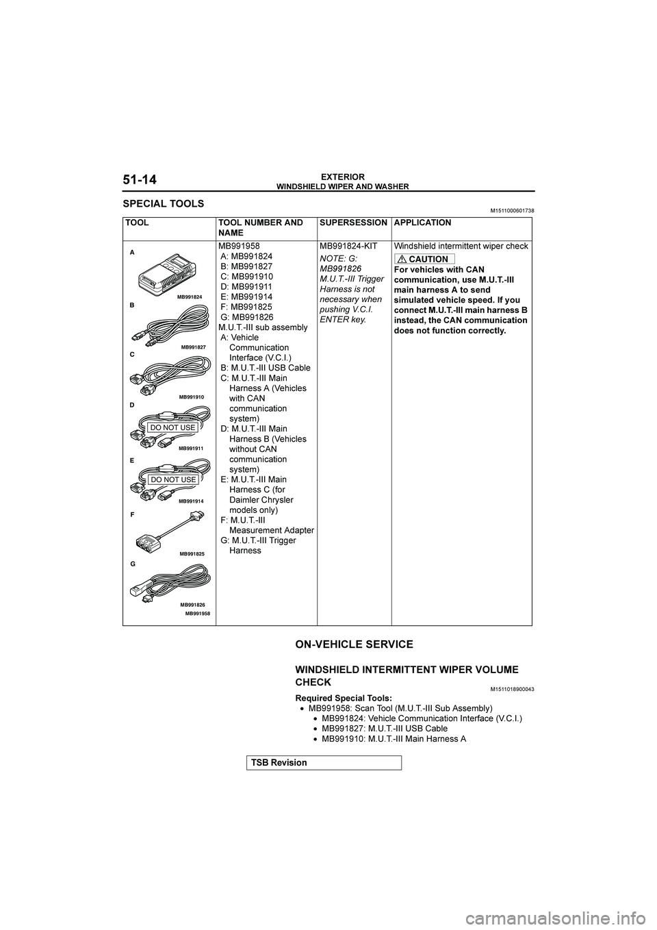 MITSUBISHI GALANT 2004  Workshop Manual !
!	

!


&()(*+


	

�	
 
 
!




!	
 

"
�

&0-(1&.
2&3(45

**5)6
•4%	
: