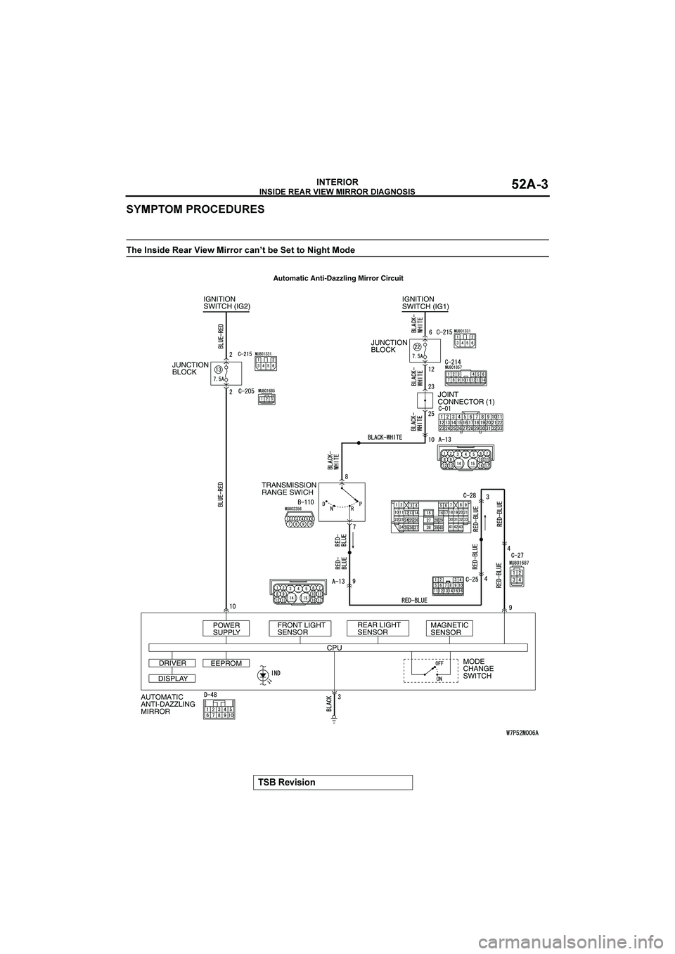 MITSUBISHI GALANT 2004  Workshop Manual 



	
	

#$%&%(


	
		

2#
(&%3##).%#-%...4)(5*+##**%/2*3#
Automatic Anti-Dazzling Mirror Circuit
IGNITION 
SWITCH (IG1) IGN