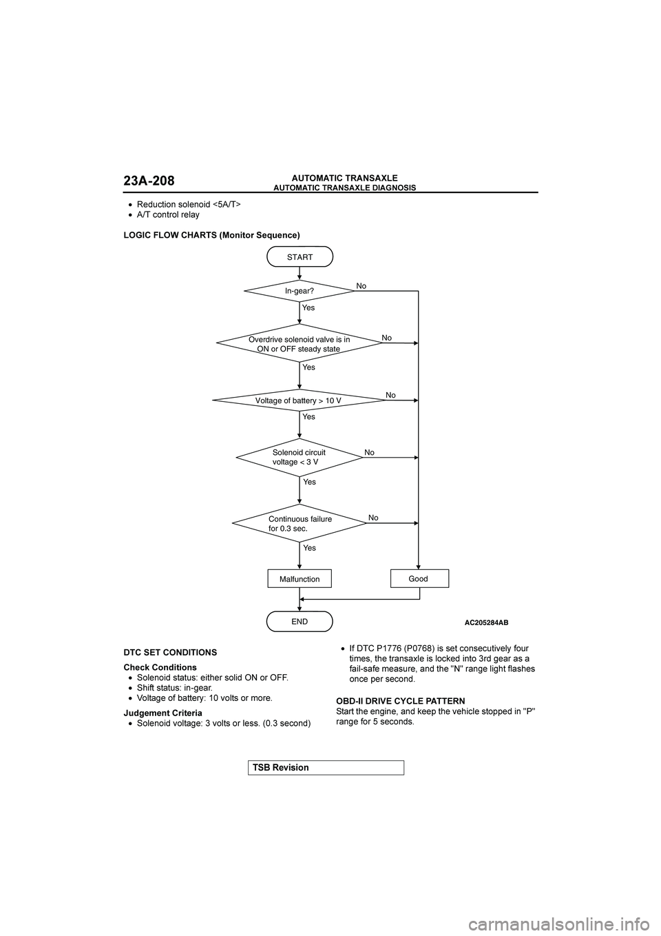 MITSUBISHI GALANT 2004  Workshop Manual 

	

	

$&()(*+


	

"!
•98-/012.62+9.218@#	A
•	/2.052+59+*;
�
		,
/*+(9*4&B<&+C&0
�


	
	
8&CK*+=(9(*+)
•