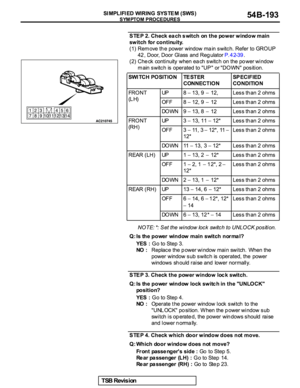 Page 195