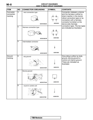 Page 644