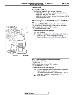 Page 983