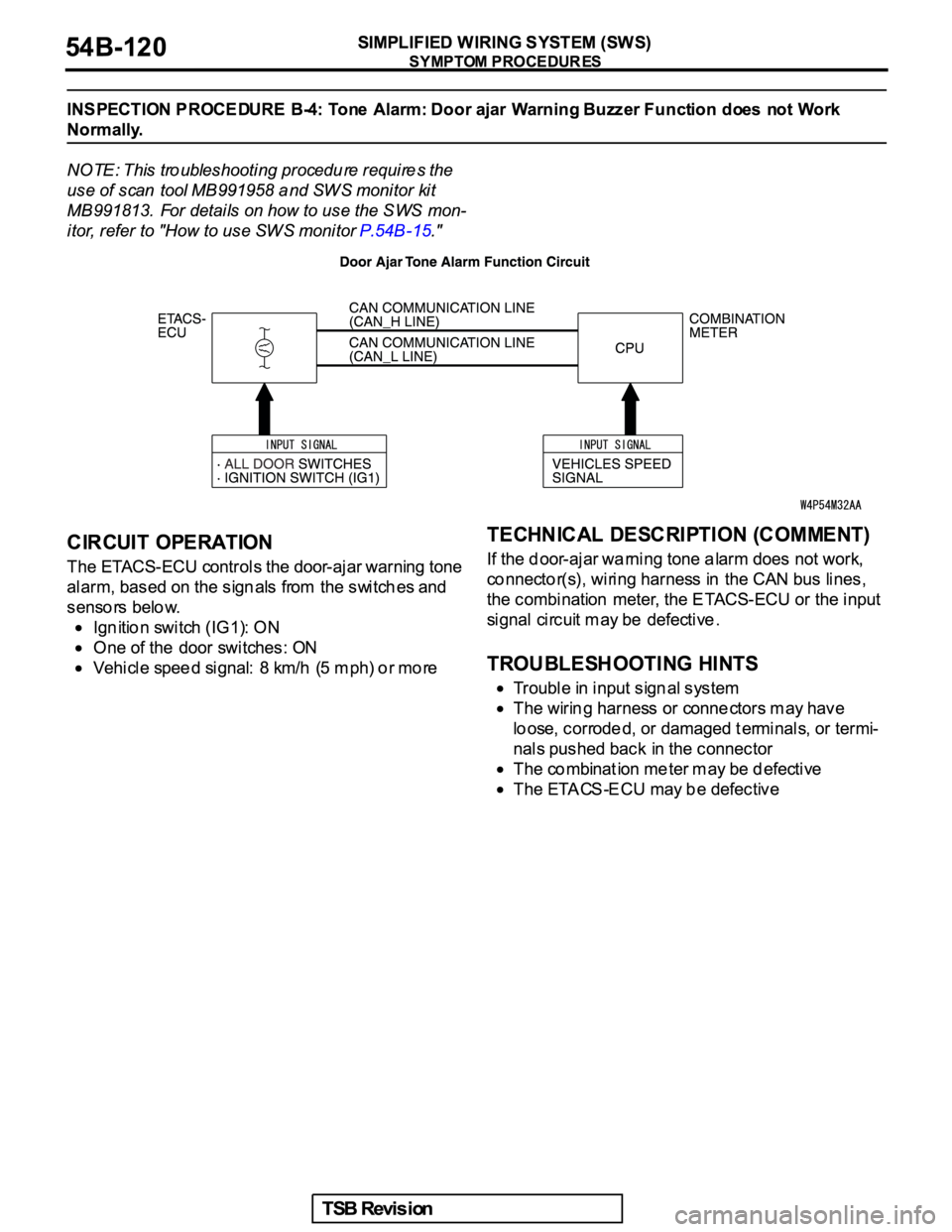 MITSUBISHI GALANT 2005  Service Repair Manual 