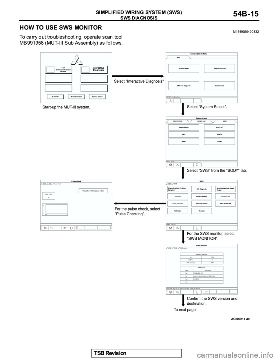 MITSUBISHI GALANT 2005  Service Repair Manual 