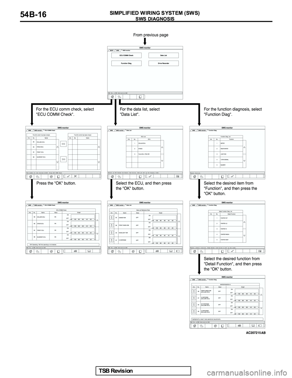 MITSUBISHI GALANT 2005  Service Repair Manual 