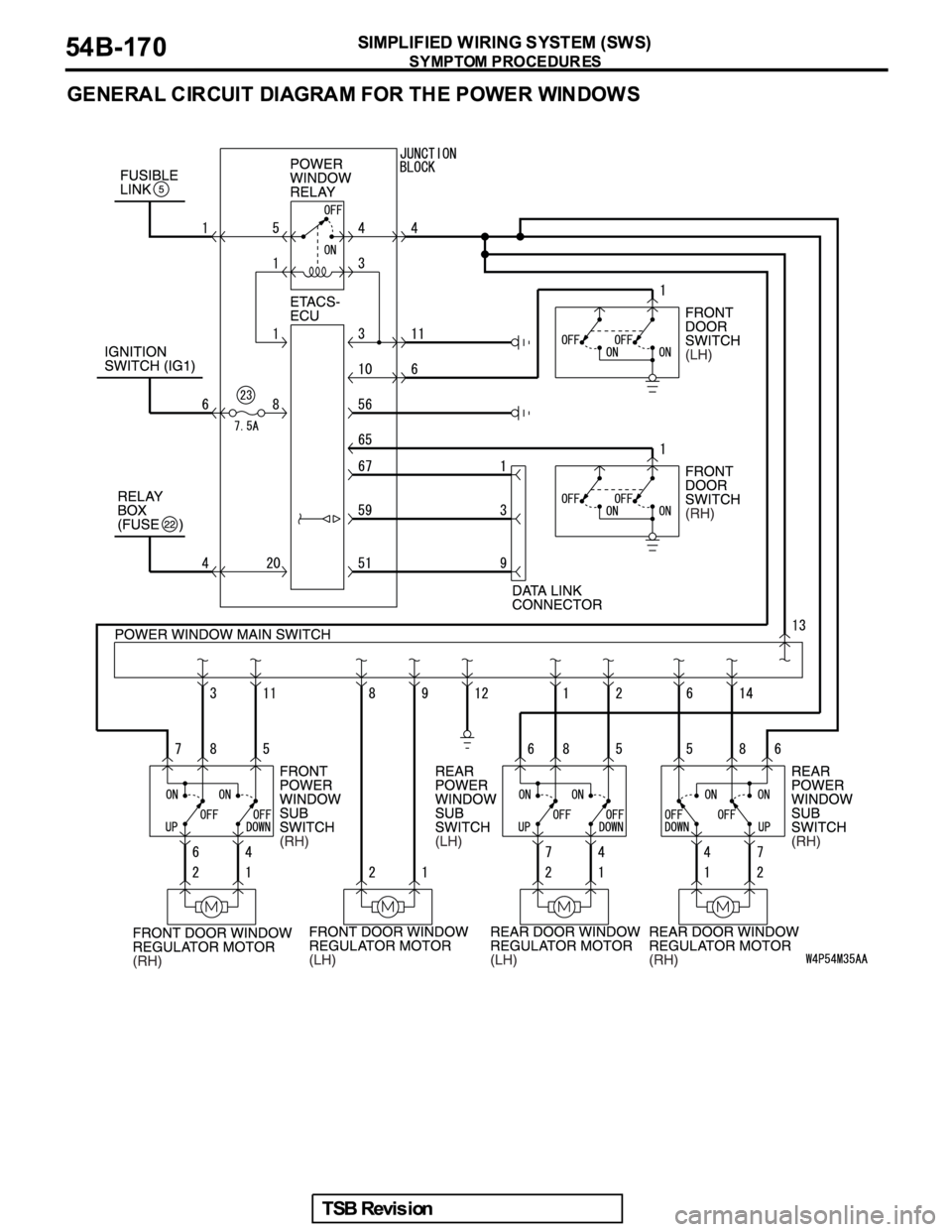MITSUBISHI GALANT 2005  Service Repair Manual 