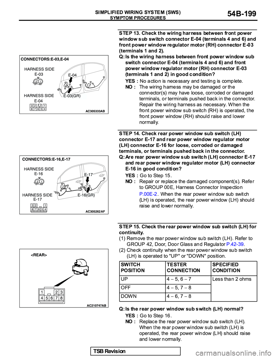MITSUBISHI GALANT 2005  Service Repair Manual 