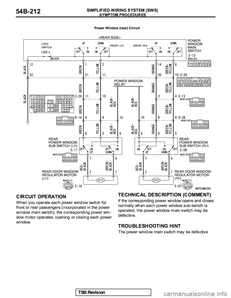 MITSUBISHI GALANT 2005  Service Repair Manual 