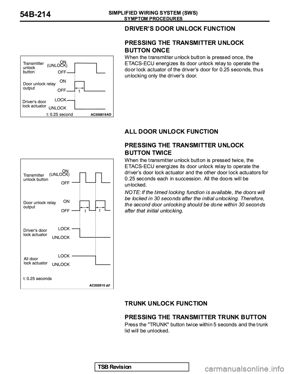 MITSUBISHI GALANT 2005  Service Repair Manual 