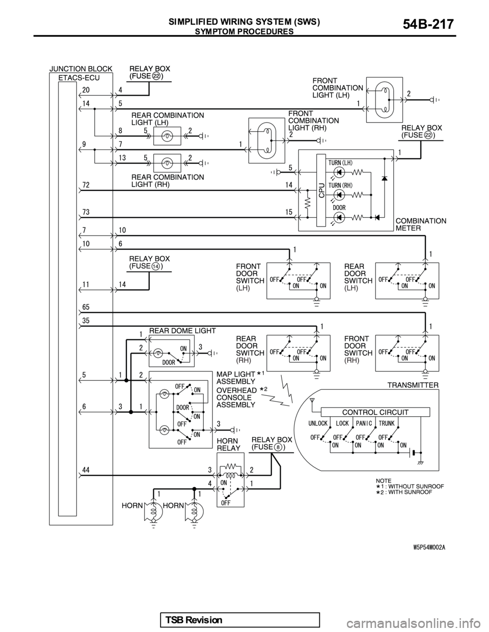 MITSUBISHI GALANT 2005  Service Repair Manual 