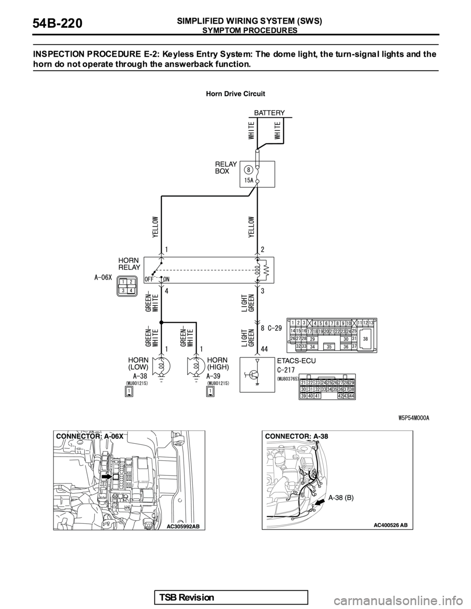 MITSUBISHI GALANT 2005  Service Repair Manual 