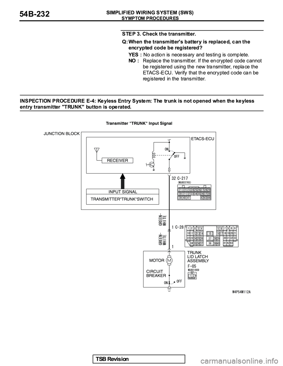 MITSUBISHI GALANT 2005  Service Repair Manual 
