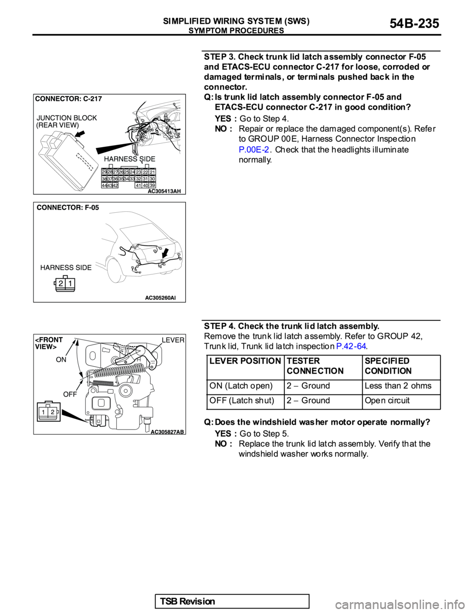 MITSUBISHI GALANT 2005  Service Repair Manual 