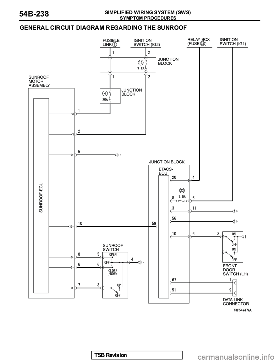 MITSUBISHI GALANT 2005  Service Repair Manual 