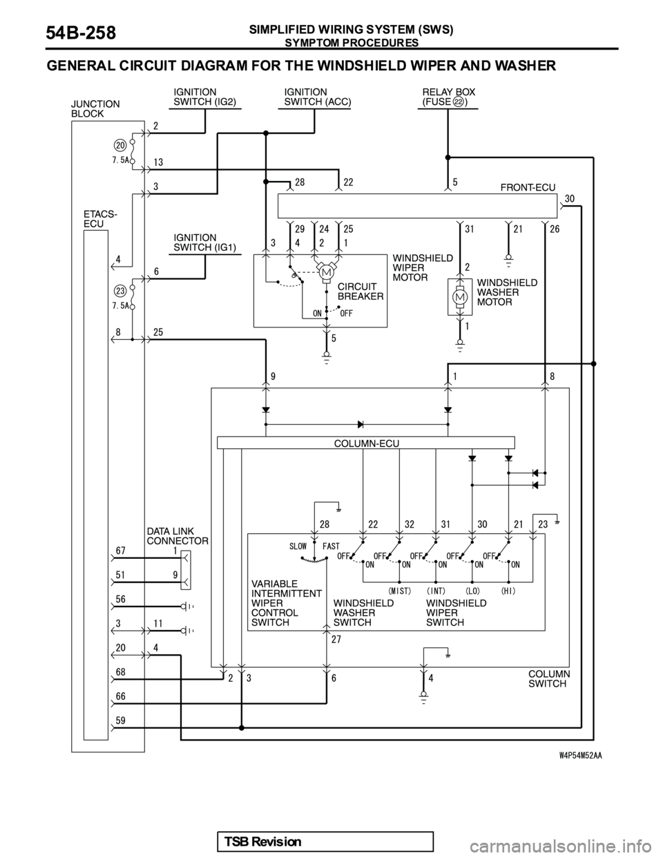 MITSUBISHI GALANT 2005  Service Repair Manual 