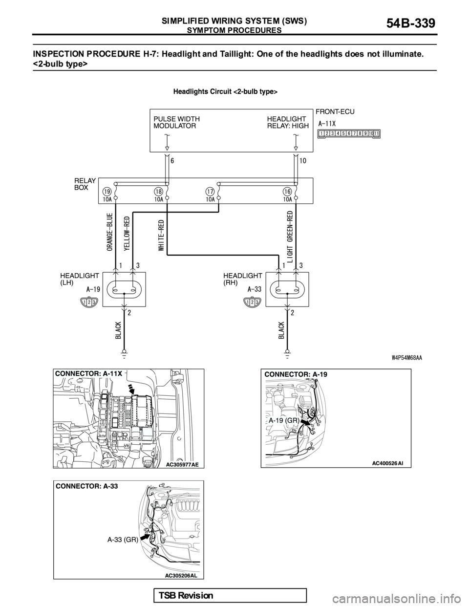 MITSUBISHI GALANT 2005  Service Repair Manual 