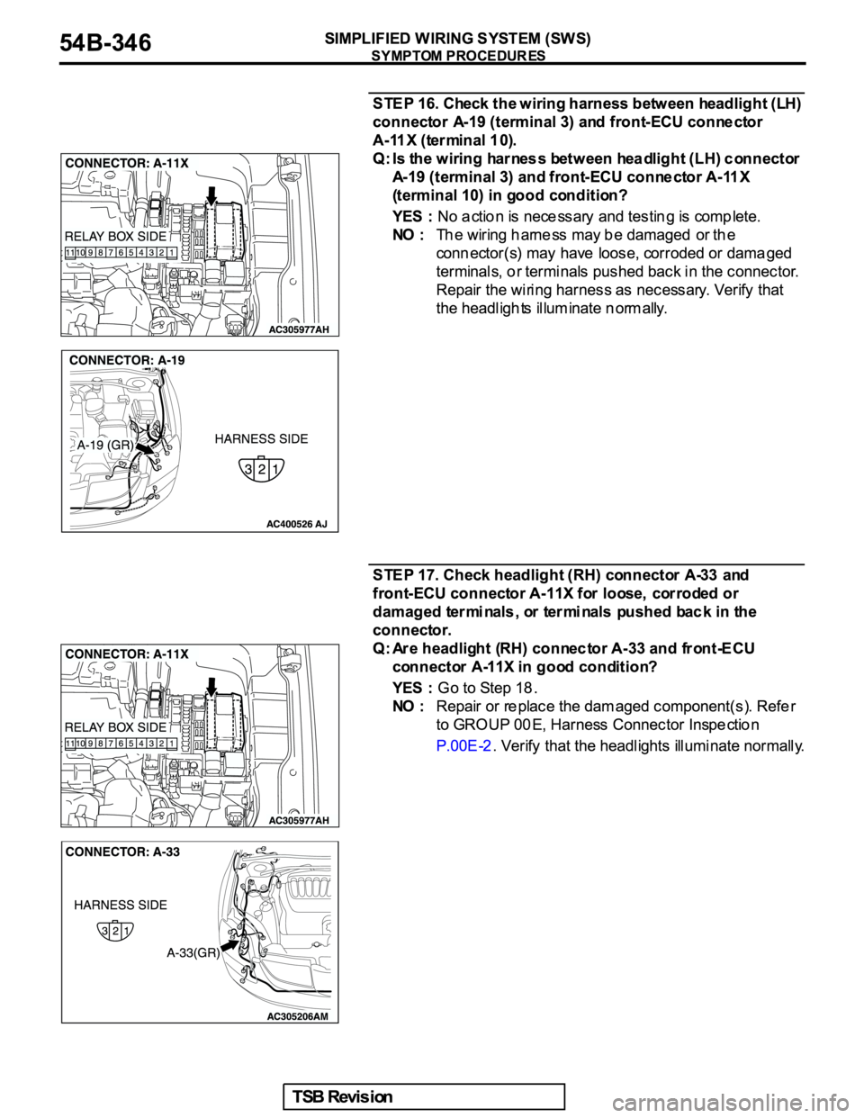 MITSUBISHI GALANT 2005  Service Repair Manual 