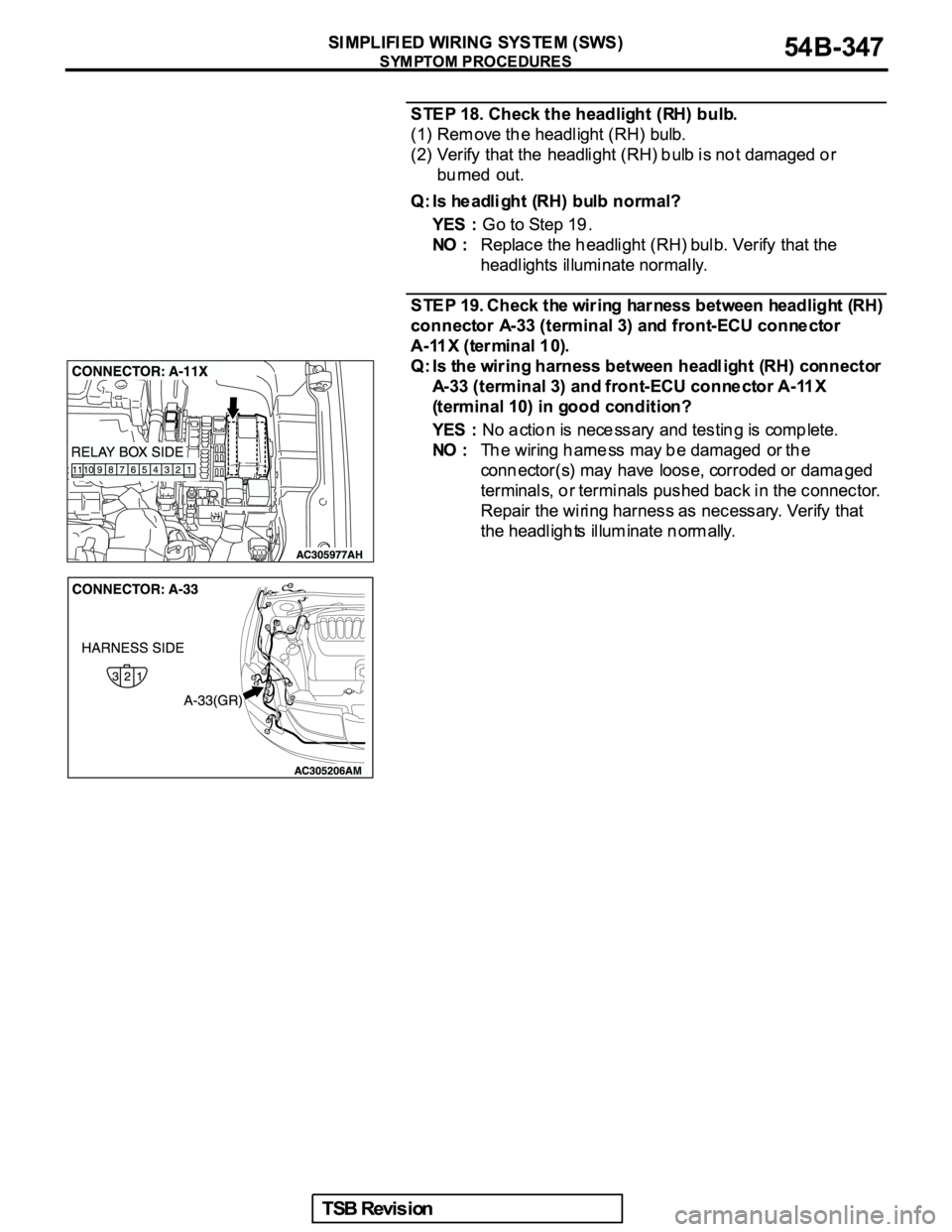 MITSUBISHI GALANT 2005  Service Repair Manual 