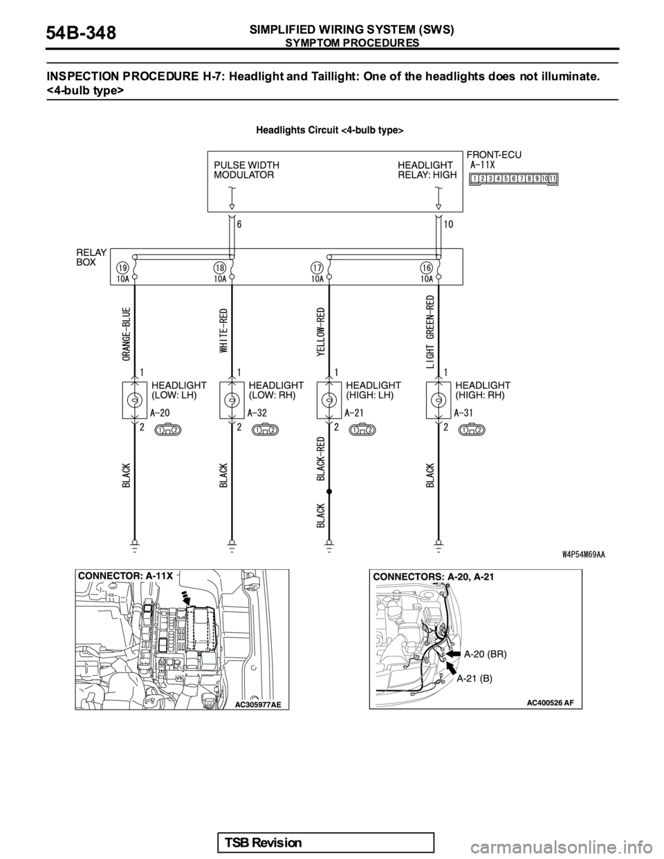 MITSUBISHI GALANT 2005  Service Repair Manual 